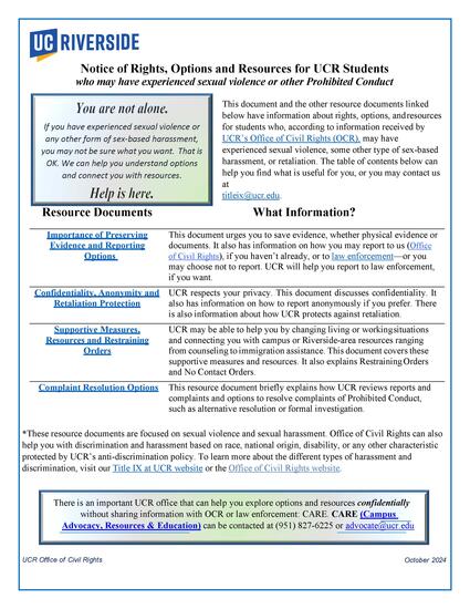 Rights and Options Letter for Students